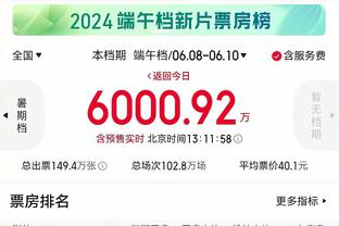 萨顿：随着萨拉赫伤愈利物浦能战胜曼城，努涅斯会进球